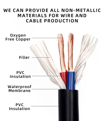 High Grade 20KD White Fibrillated PP Filler Yarn Twisted For Cables